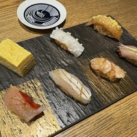 築地青空三代目 大名古屋ビルヂング店 - 