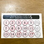 リトルスパイス - スタンプカード7枚目コンプリート