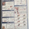 炭火焼専門食処 白銀屋