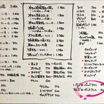 杏樹亭 岸根店 - メニュー①