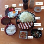 とんかつ小野 - 特厚ロースTｰSHOCK（定食）1680円→1280円