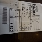 ３びきのこぶた - レシート