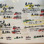 くそオヤジ最後のひとふり - メニュー