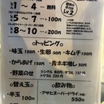 麺と肉 だいつる - 