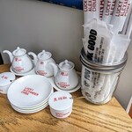 LUCKY ALEXANDER CHINA - テーブル上の状態