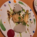 ダルマット 恵比寿店 - 