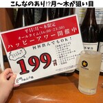 大衆馬肉酒場 冨士乃馬 - 