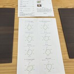 日本茶専門店 茶舗 ふりゅう - 