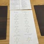 日本茶専門店 茶舗 ふりゅう - 