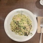 ハングリータイガー - 