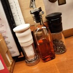 ピッツェリア ろっこ マルキュウ - 