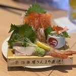 肉と魚がうまい酒場 ニューツルマツ - 