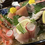 元祖 金沢炉端 あっぱれ - 