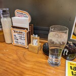 唐揚げ食堂 ごいち - 