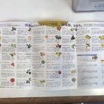 Sawa Ya Kyukaru Ro-Tari Ten - 