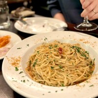 パリアッチョ 丸の内仲通り店 - 