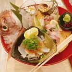 グランルーク しまなみ - 