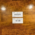 トウキョウサンフラワーイイダバシ - 