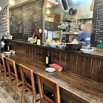 レストラン ボンジョリーナ - 