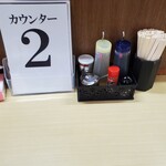 麺屋 ようすけ - 