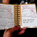 ラ・ポルタブルー - Ｗｉｎｅ　Ｌｉｓｔ（赤微発泡・キャンティ）