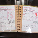 ラ・ポルタブルー - Ｗｉｎｅ　Ｌｉｓｔ（赤）