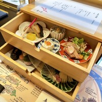 青の舎 - 