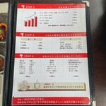 野菜料理とスープカレーのお店 南葉亭 - 