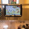 ぎょうざの満洲 エキア谷塚駅店