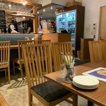 Yoyogihachimaｎ BISTRO NONKI - 