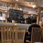 Yoyogihachimaｎ BISTRO NONKI - 