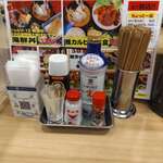 大船海鮮食堂 魚福 - 