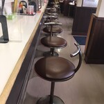 なしか!ラーメン - 店内の風景   その１