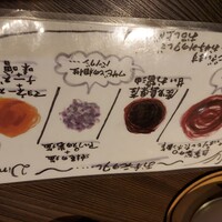 SAI.teppan - 