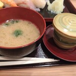 Ginza Kobiki Chou Aomori Sushi - 