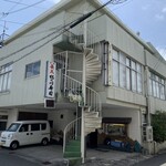 Kinokawazushi - 