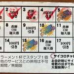 ラーメンながた - 