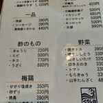 くろしお - メニュー