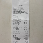 Peter Luger Steak House Tokyo - 