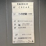 #肉といえば松田 - 