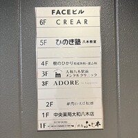 #肉といえば松田 奈良本店 - 