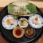 大阪北浜あなごや - 