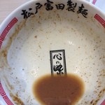 松戸富田製麺 - 2014/2/16　つけ汁を割りスープを入れ、飲み干すと。。。