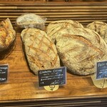 パン・デ・フィロゾフ - 