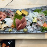 蛇の目鮨 - 