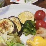 キッチン ブルー グローブ - そろそろ野菜を食べるか