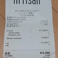 レストラン アルティザン（restaurant Artisan） - ワインもちょっと飲みたかったけれど…(笑)