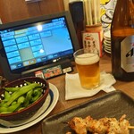 Yakitori No Oogiya - 