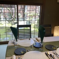 京都 喜Shin - 