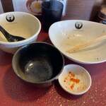 一乗寺つるかめ - 